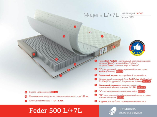 Матрас Rollmatratze Feder 500 L/+7L